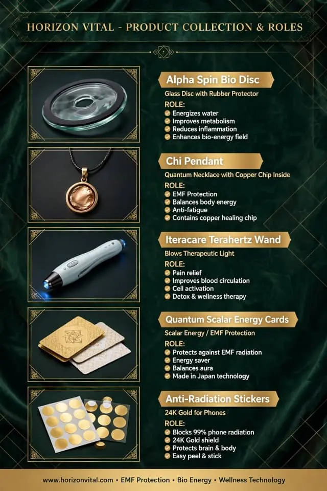 Cartes Quantum Scalar Energy